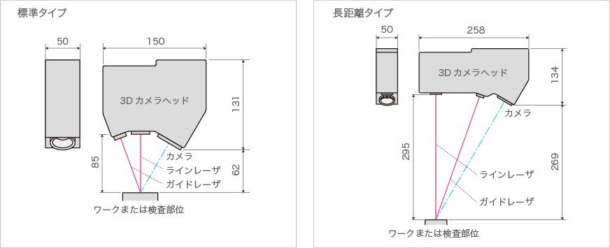 画像:図面
