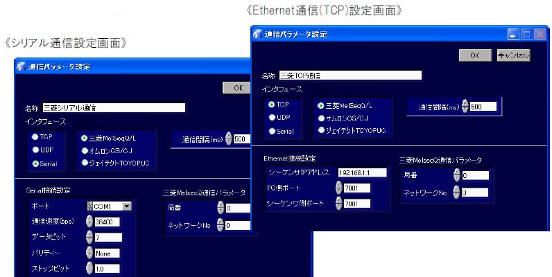 画像:通信機能