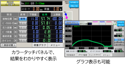 サンプルテスト確認項目_1荷重値の確認