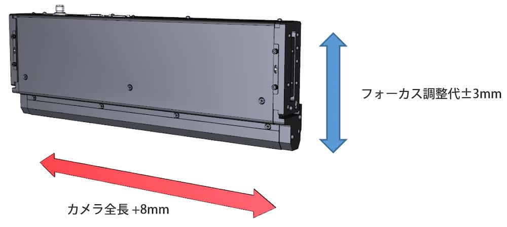調整機構を含めた接写型ラインカメラの寸法