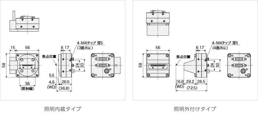 寸法図_接写型ラインカメラmini