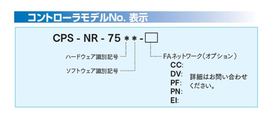 型式表示例